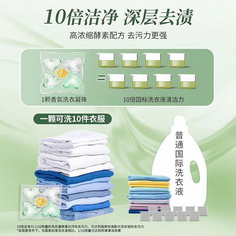 珠哪款好提升洗衣体验的最佳选择AG真人游戏平台娅洛思洗衣凝(图5)